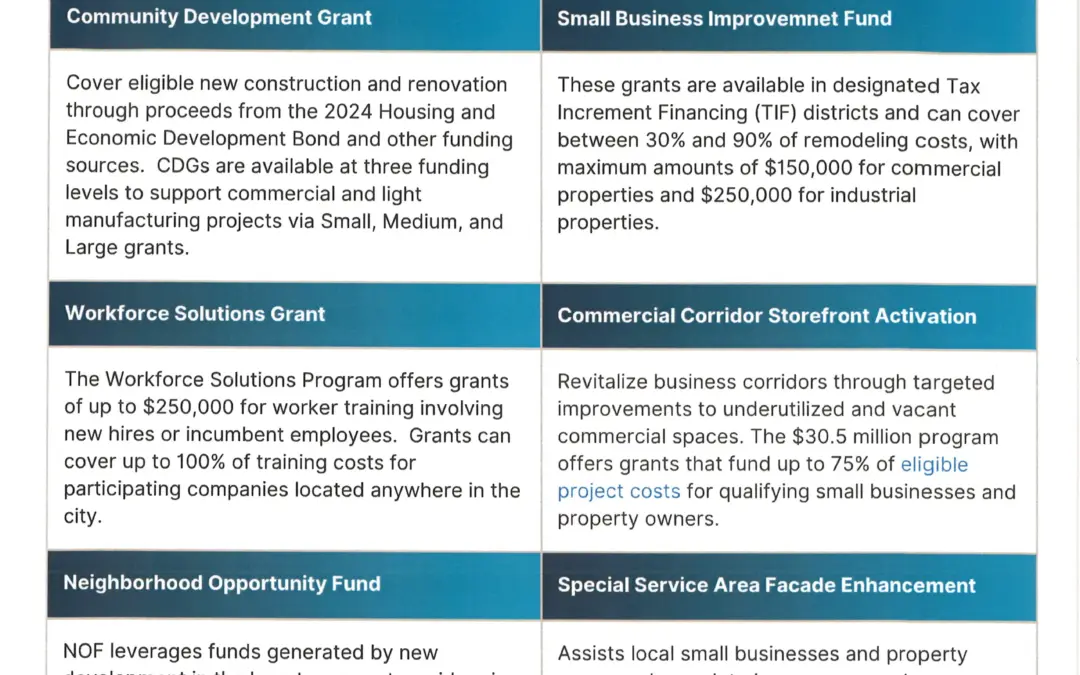 Chatham Business Association grant assistance webinar